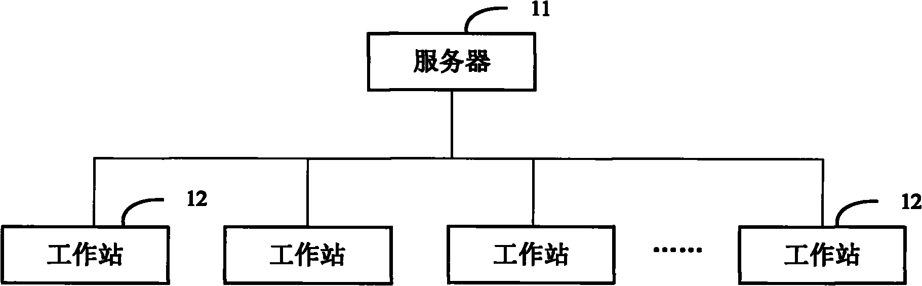 Diskless system, workstation thereof, and building method of local root file by workstation