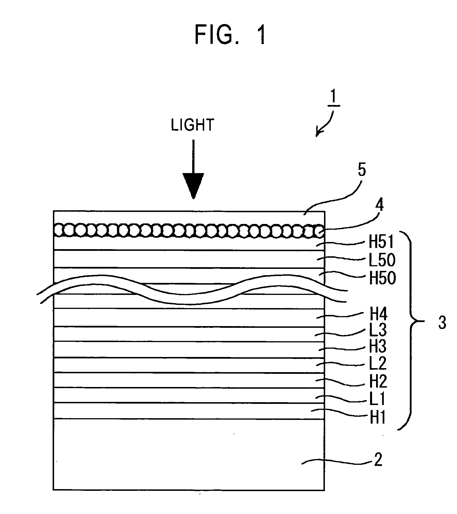 Projection screen and manufacturing method thereof