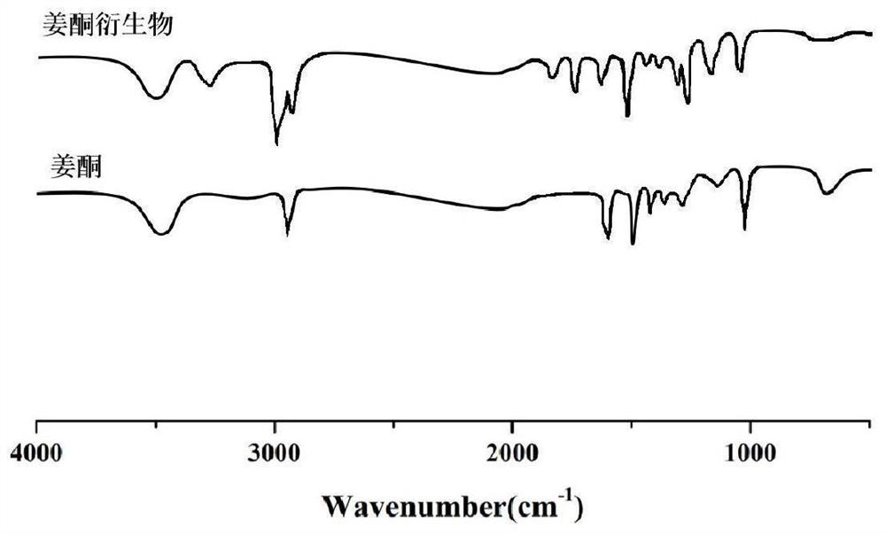 A kind of disinfectant and its application in biological sewage treatment