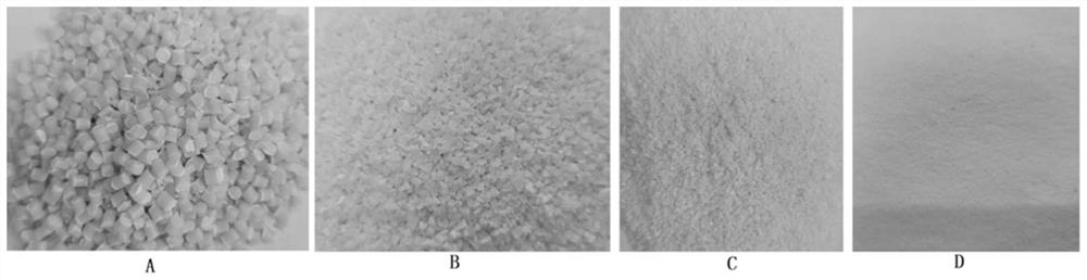 High-strength high-temperature acid fracturing temporary plugging agent and preparation method and application thereof