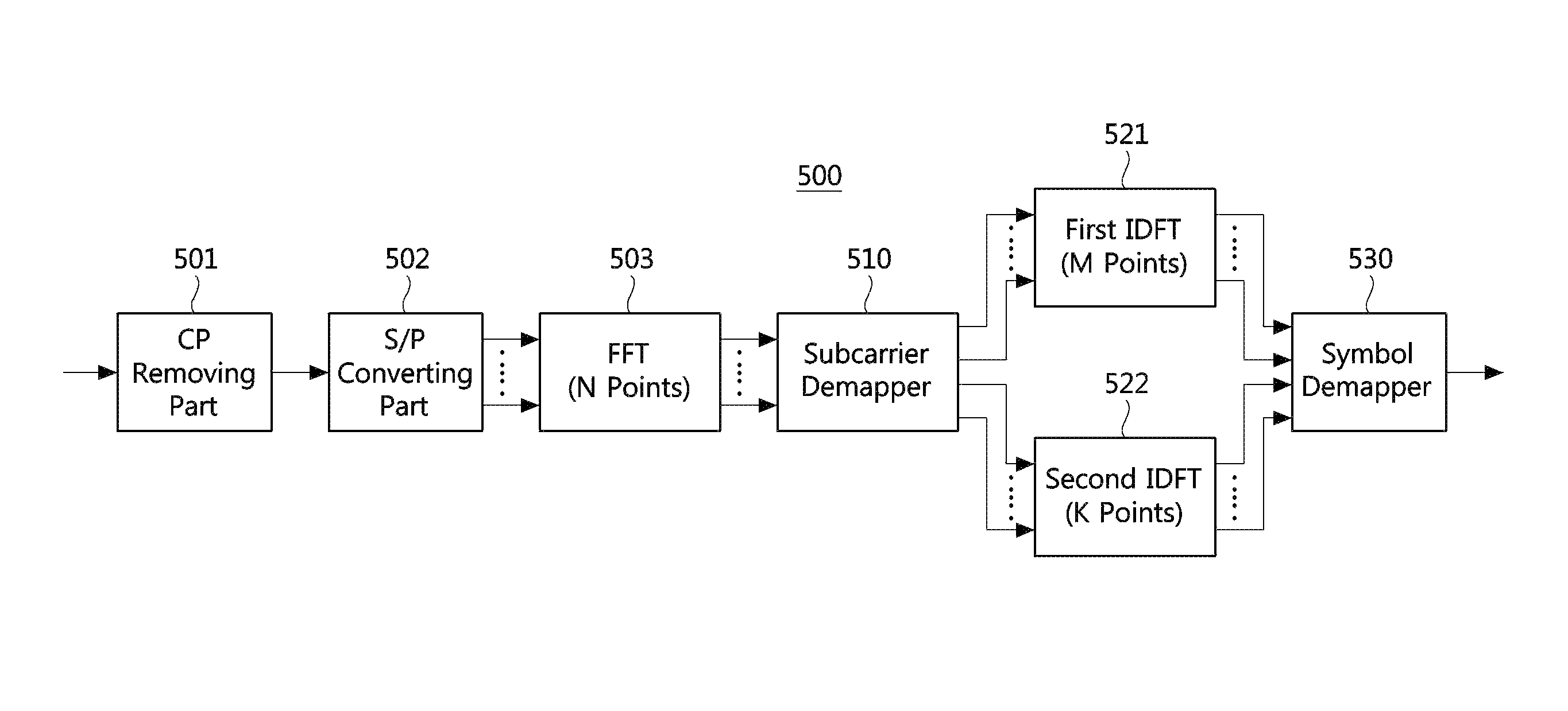 Transmitting and receiving apparatuses for frequency division multiple access