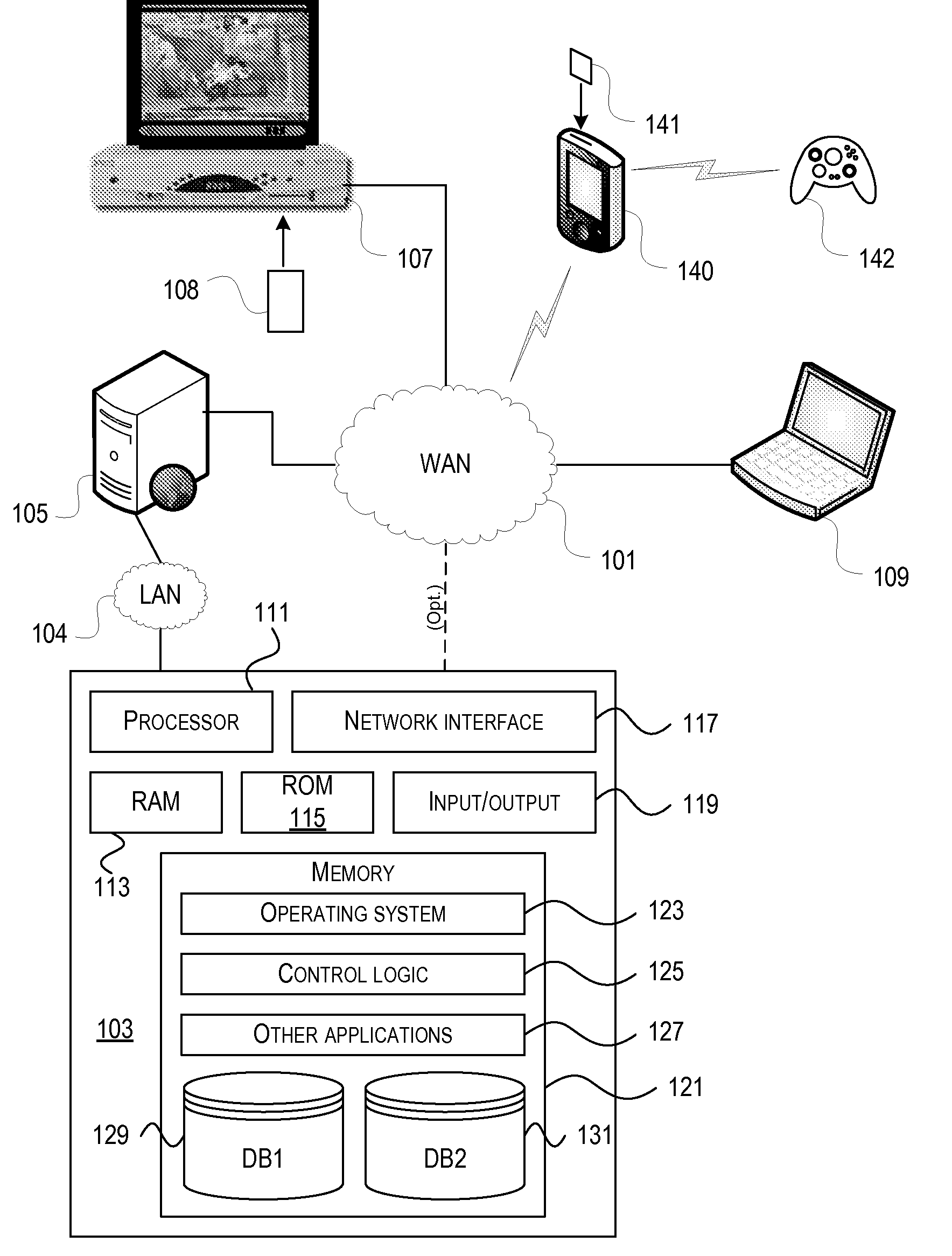 Distributed Network Game System