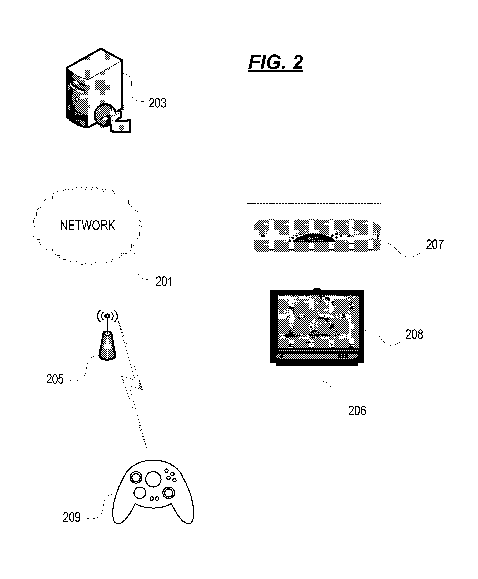 Distributed Network Game System