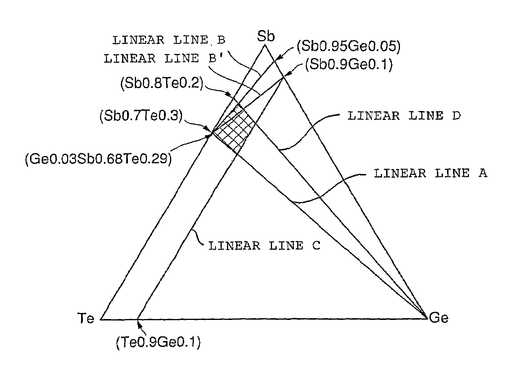 Optical information recording medium and optical recording method