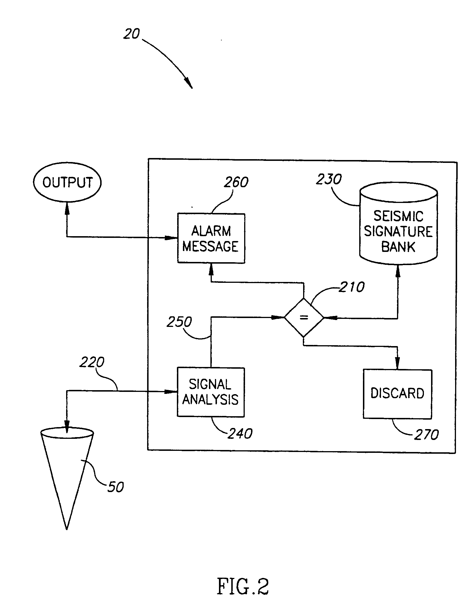 System and a method for detecting, locating and discerning an approach towards a linear installation