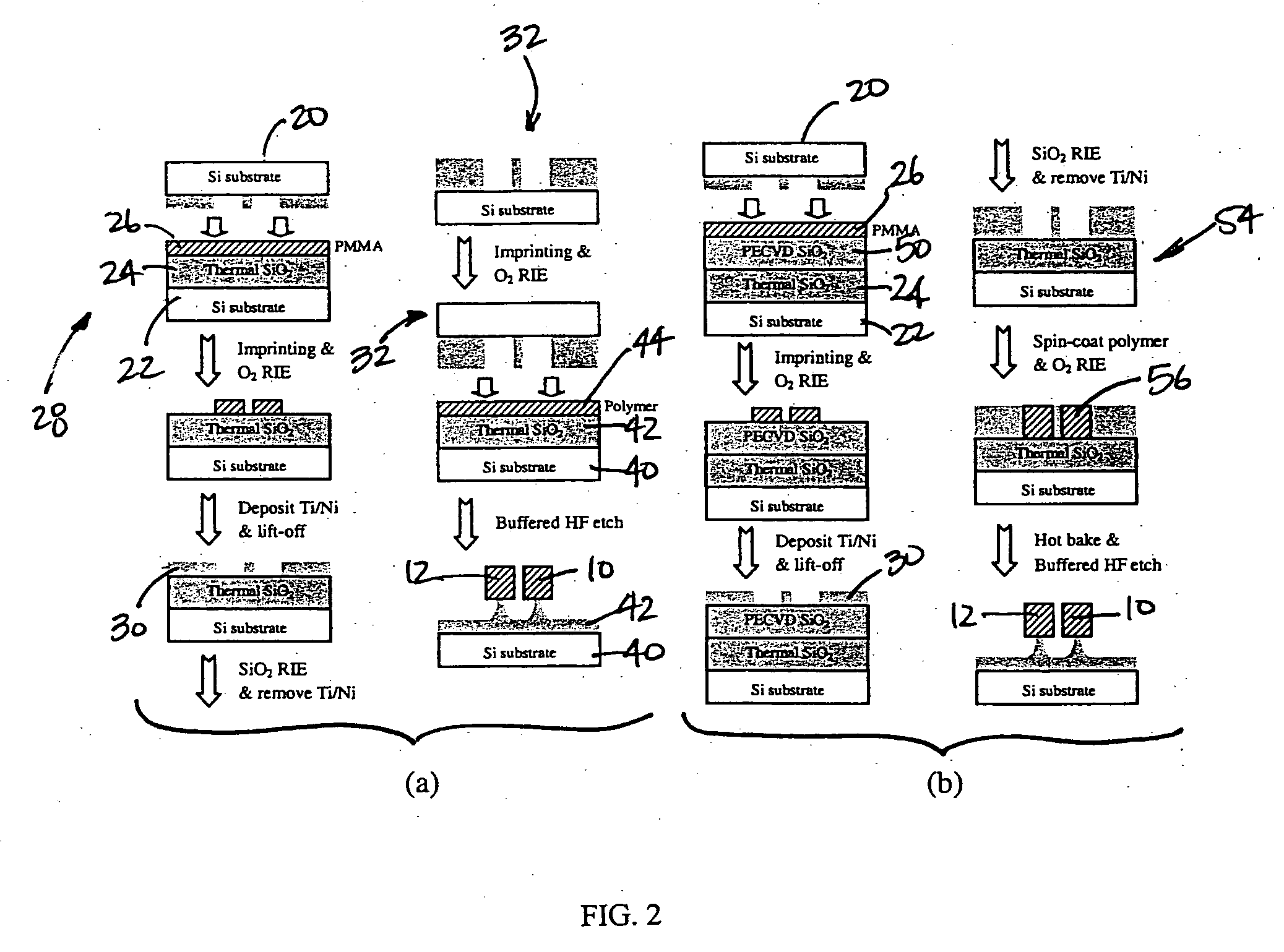 Polymer micro-ring resonator device and fabrication method