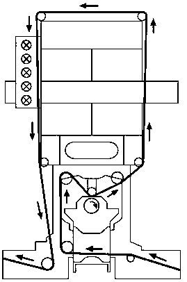 Gravure connection line snowflake technology and curing system thereof