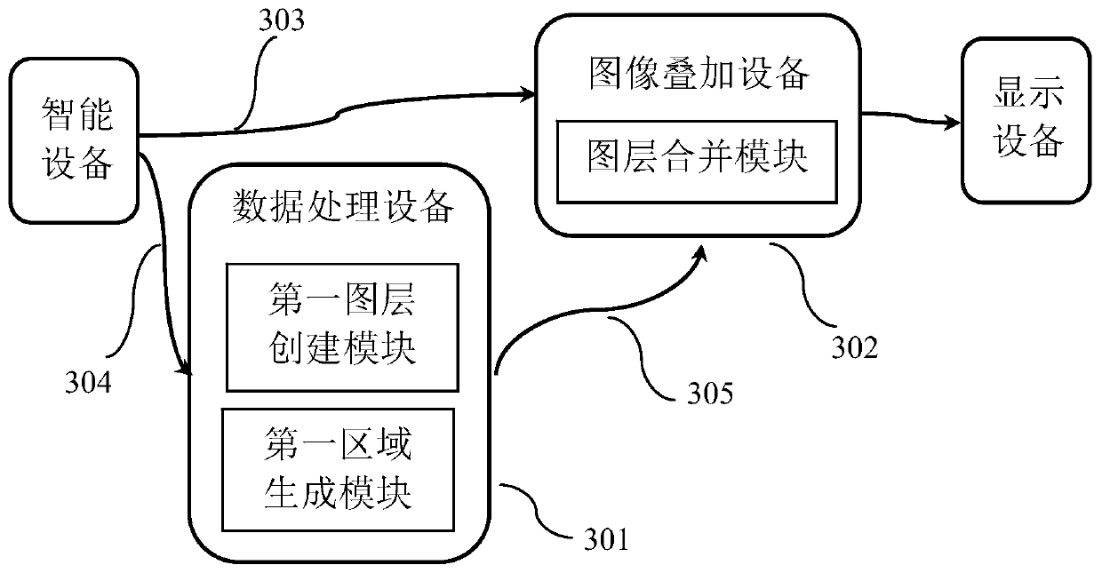 Mouse cursor control method and device of handheld input device