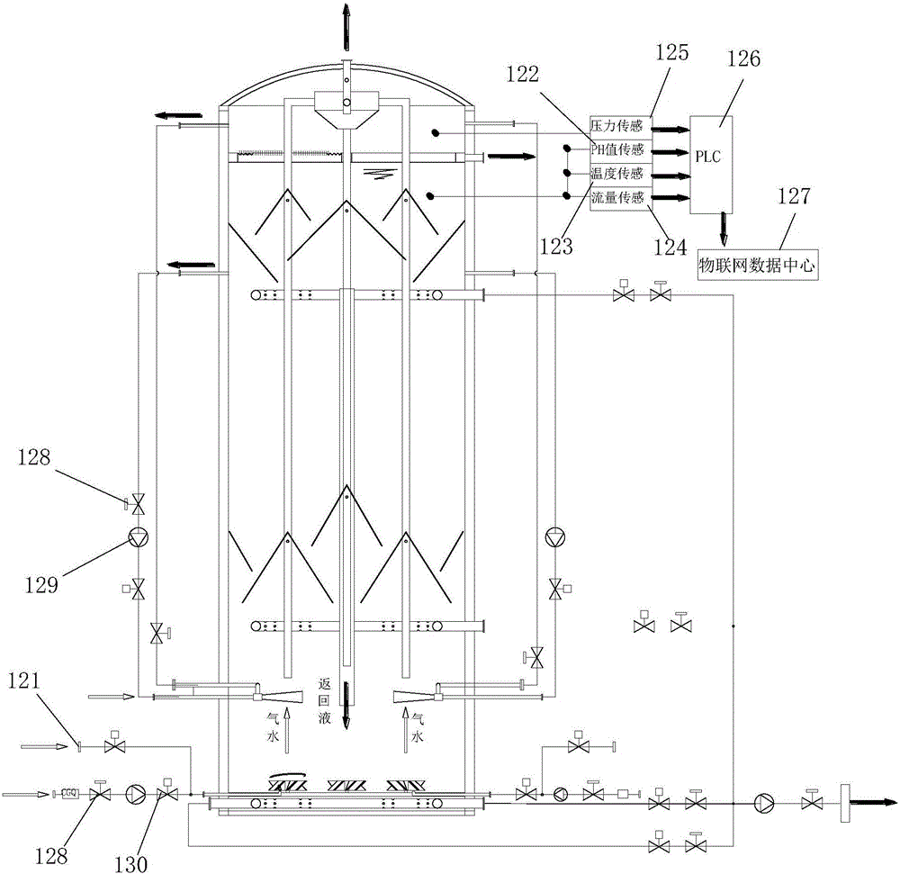 Urban domestic sewage and garbage integrated and circular type centralized treatment system