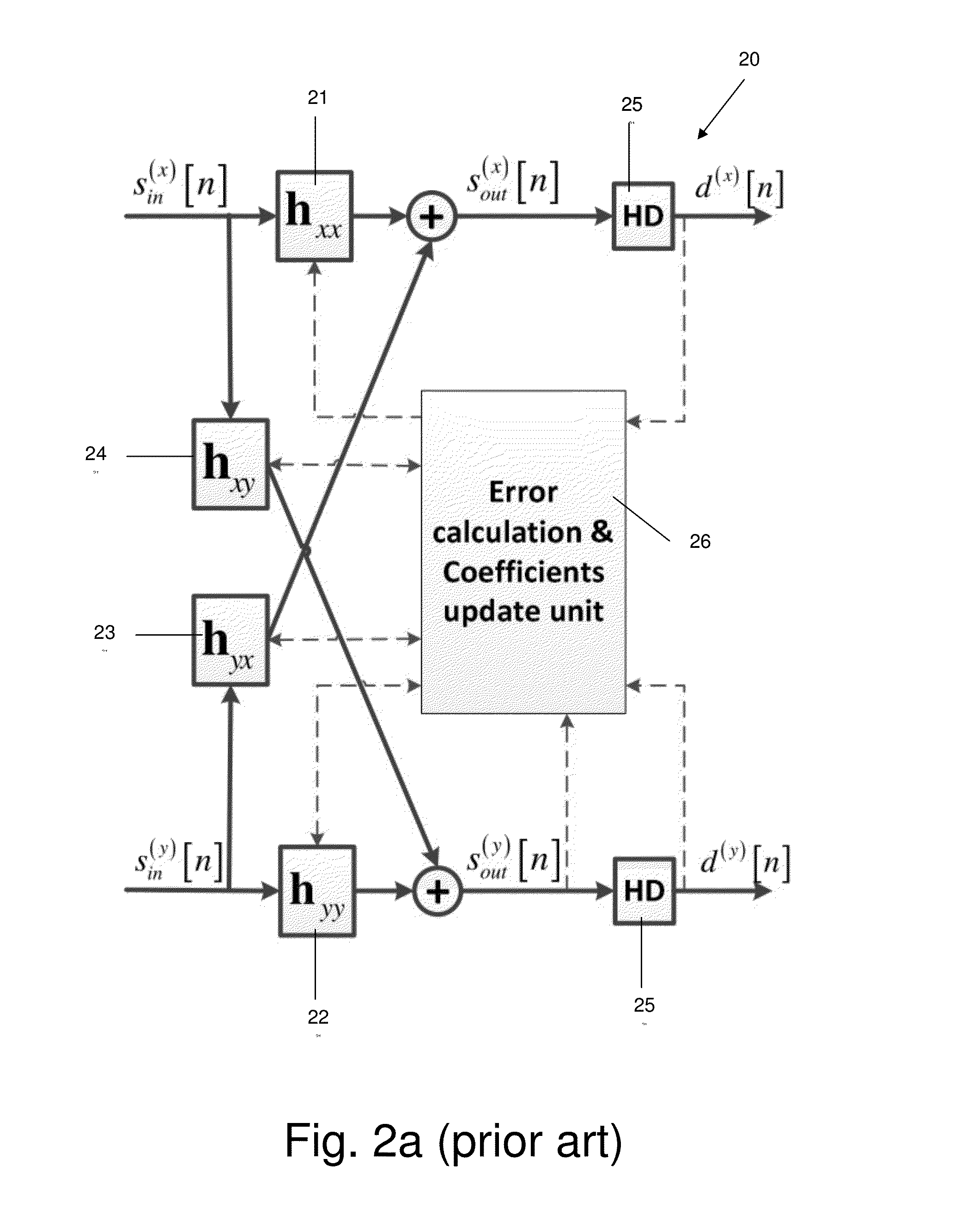 MIMO equalization optimized for baud rate clock recovery in coherent dp-qpsk metro systems