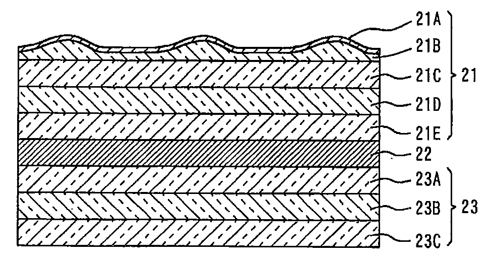 Functional film and display apparatus