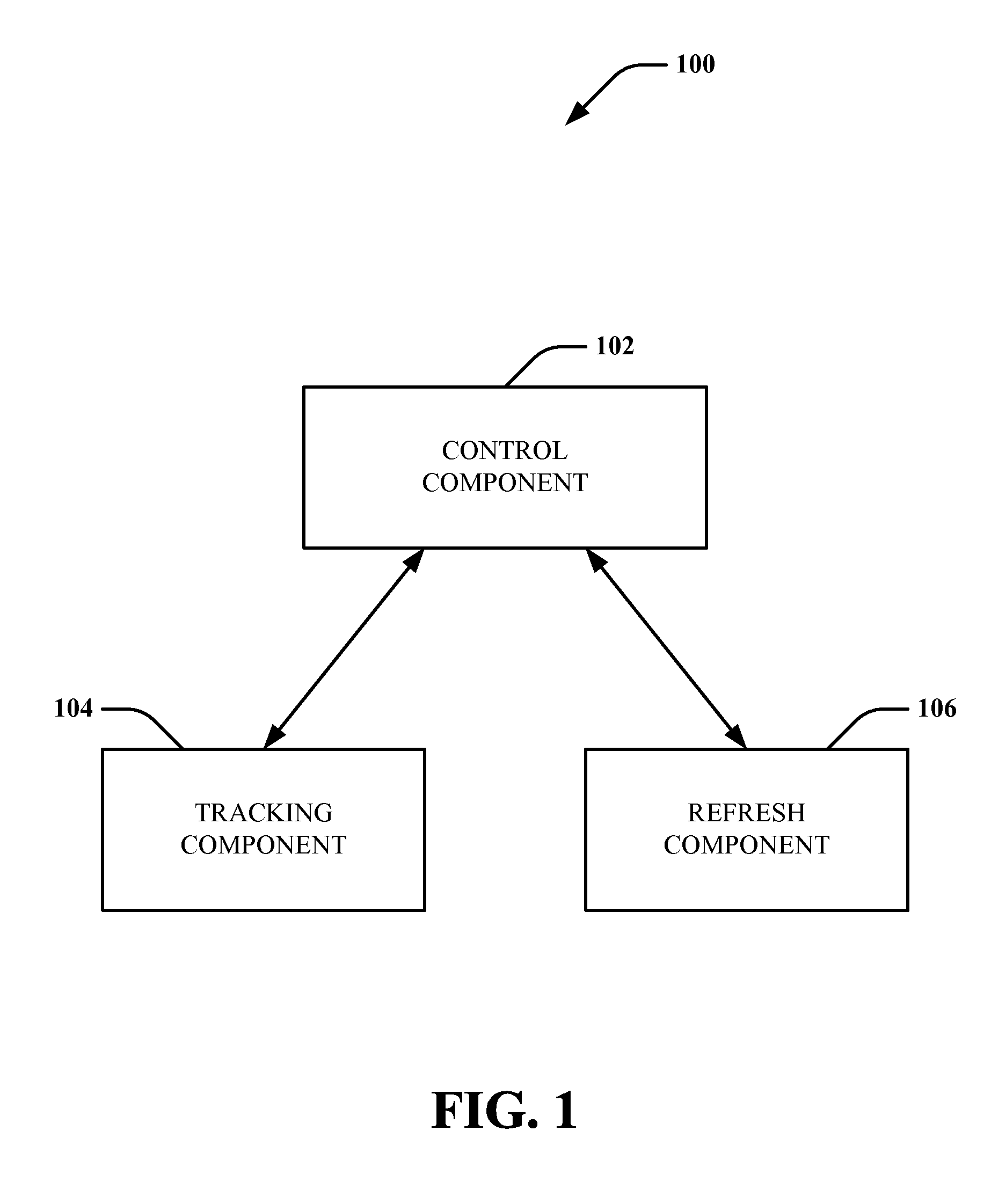 Use of periodic refresh in medium retention memory arrays