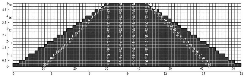 Channel improvement dam body internal erosion detection, monitoring and early warning method based on three-dimensional tomography