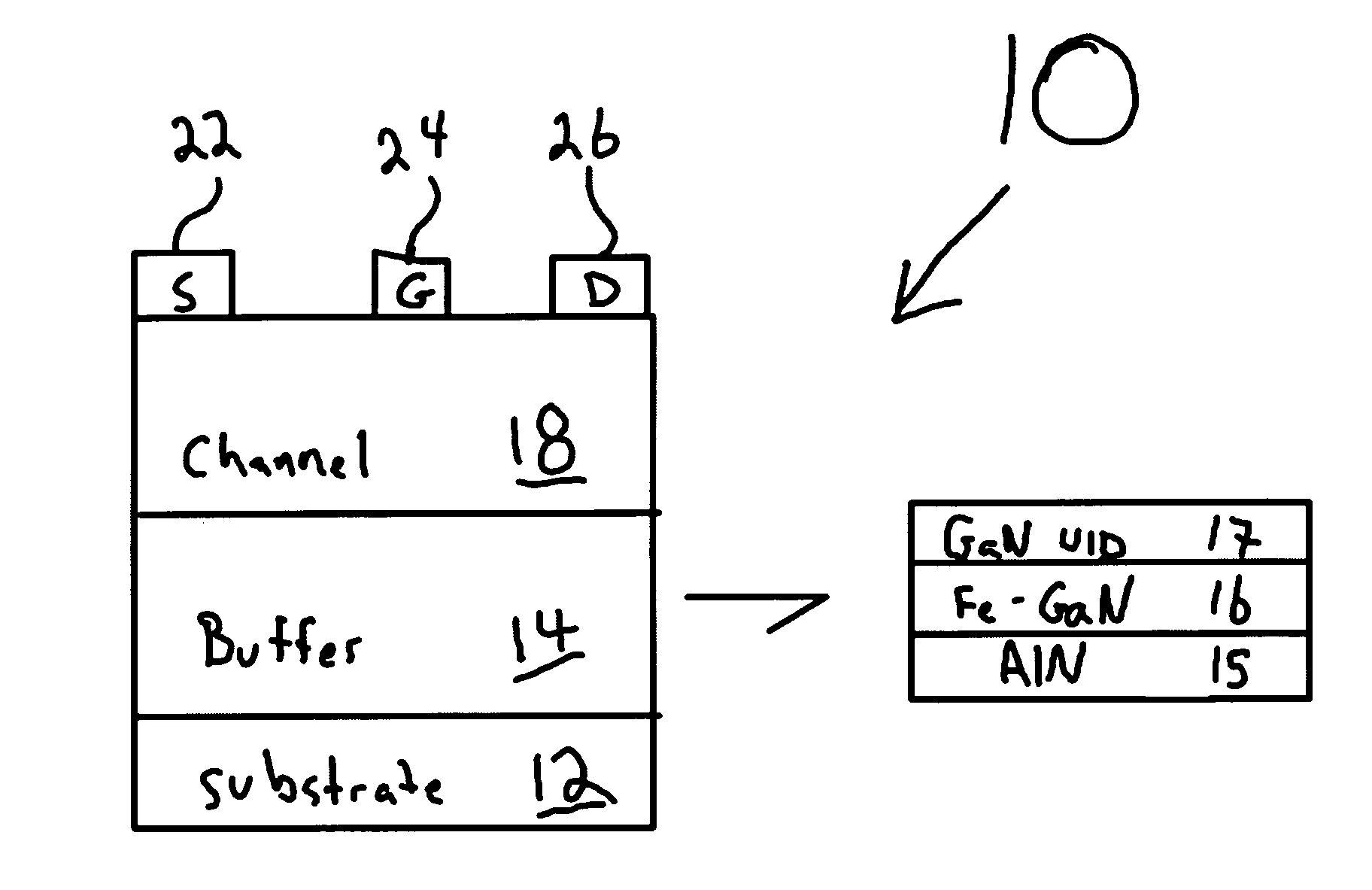 Polarization-doped field effect transistors (POLFETS) and materials and methods for making the same