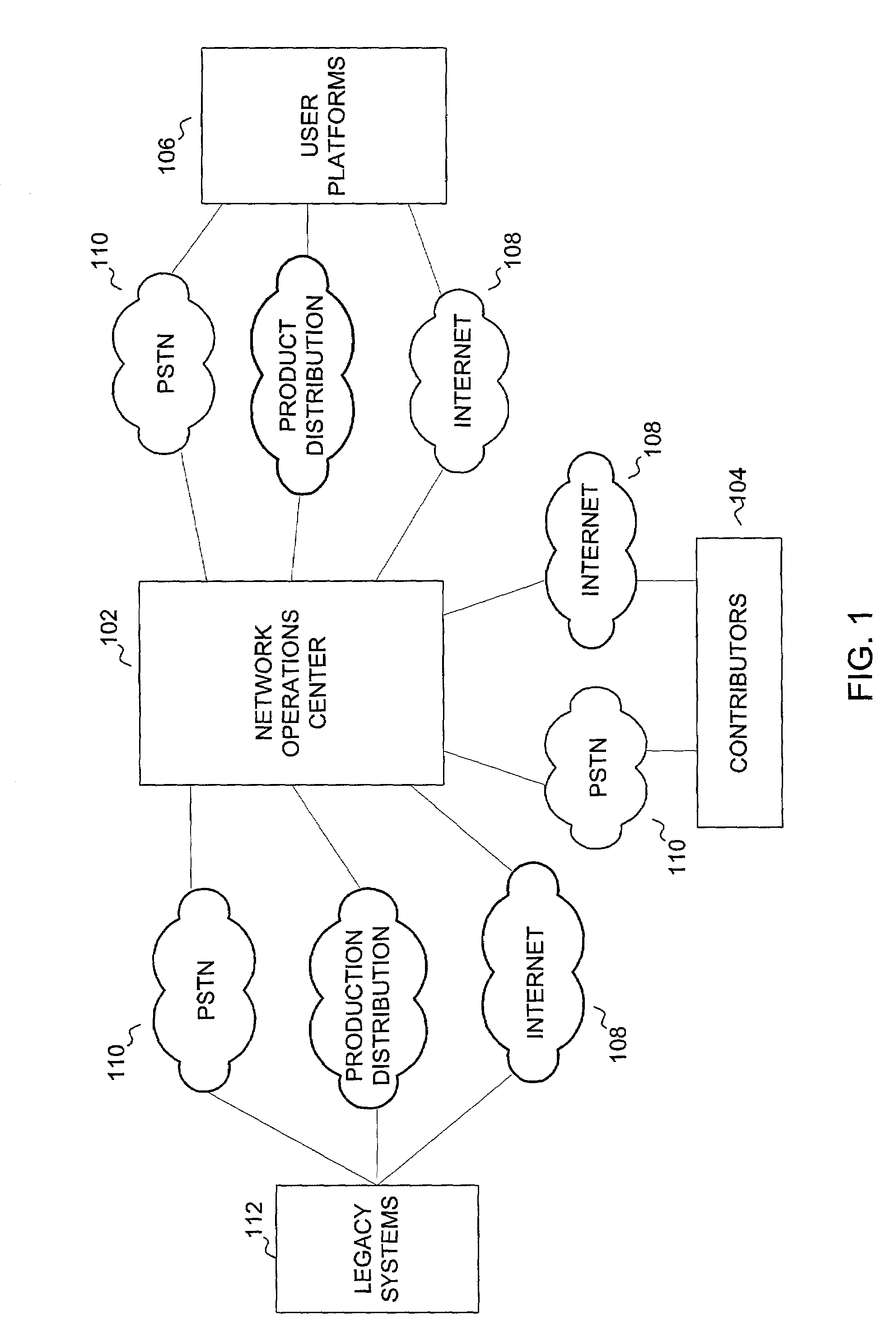 System and method for collaborative, peer-to-peer creation, management & synchronous, multi-platform distribution of profile-specified media objects