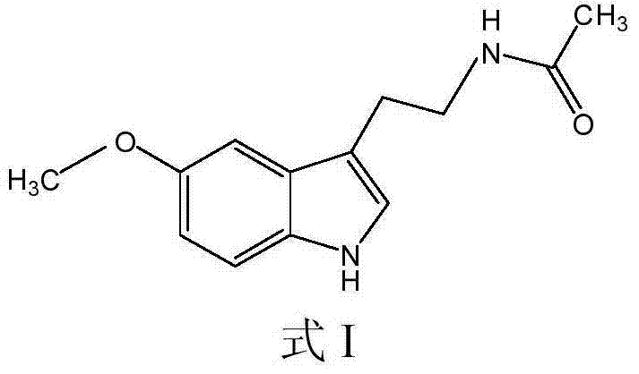 Novel application of melatonin to promotion of plant growth