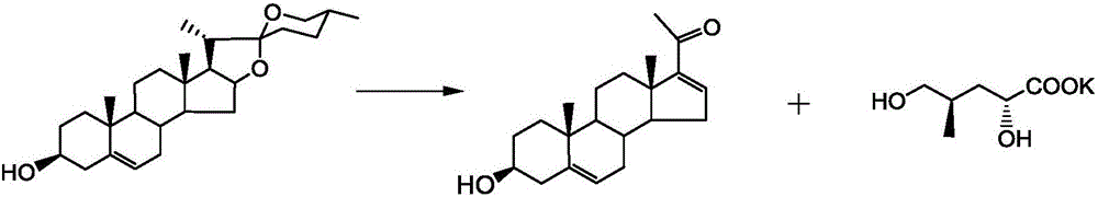 Synthetic method for Sacubitril