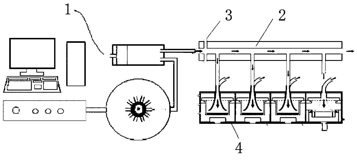 Smoke exposure device