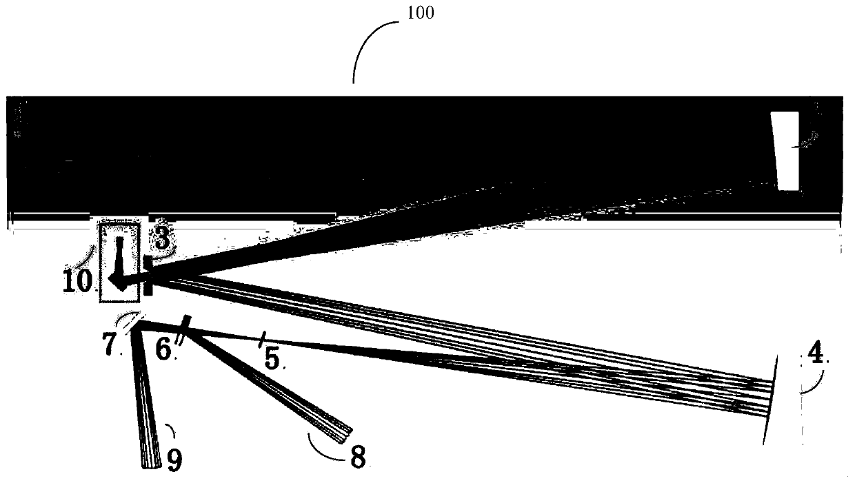 Space-based total reflection type far-ultraviolet and visible light double-band solar corona imaging system