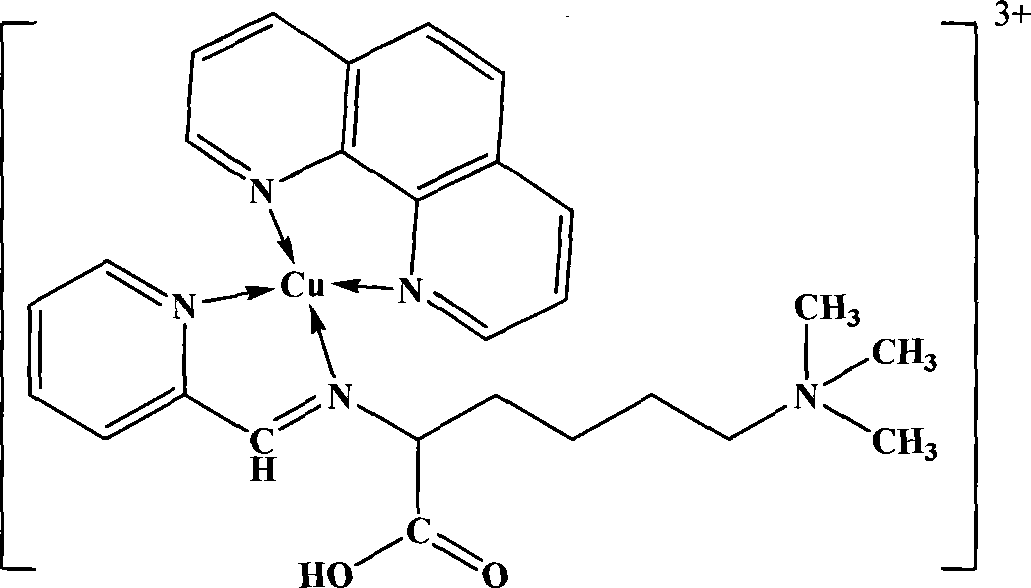 Synthesis of laminine Schiff base mononuclear complex with anticancer activity, and pharmaceutical composition thereof