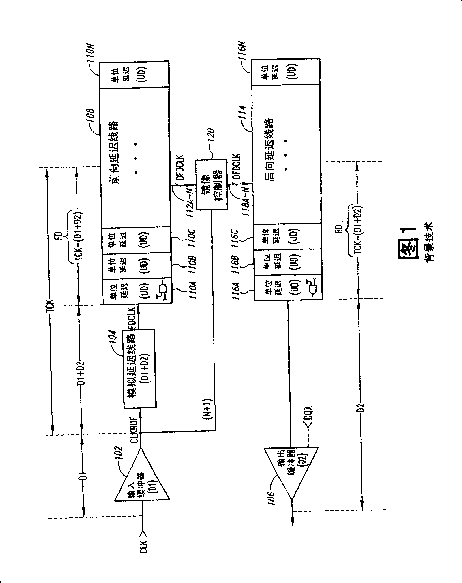 Synchronous mirror delay (SMD) circuit and method including a ring oscillator for timing coarse and fine delay intervals