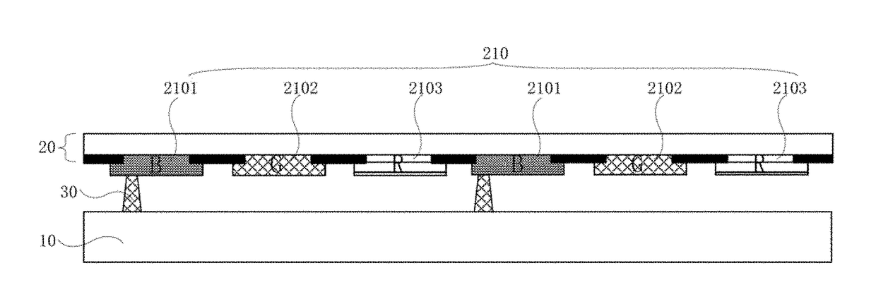 Curved display panel and display device containing the same