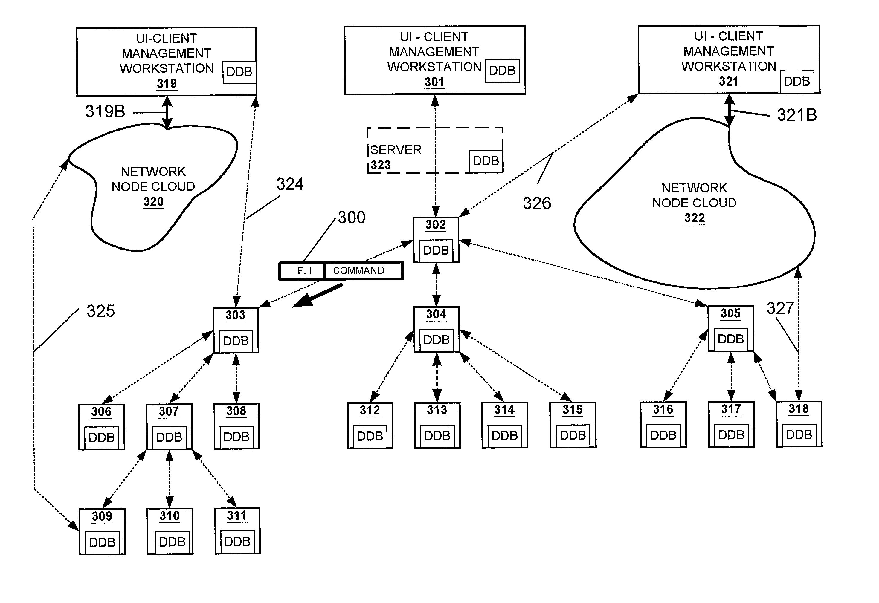 Scalable communication within a distributed system using dynamic communication trees