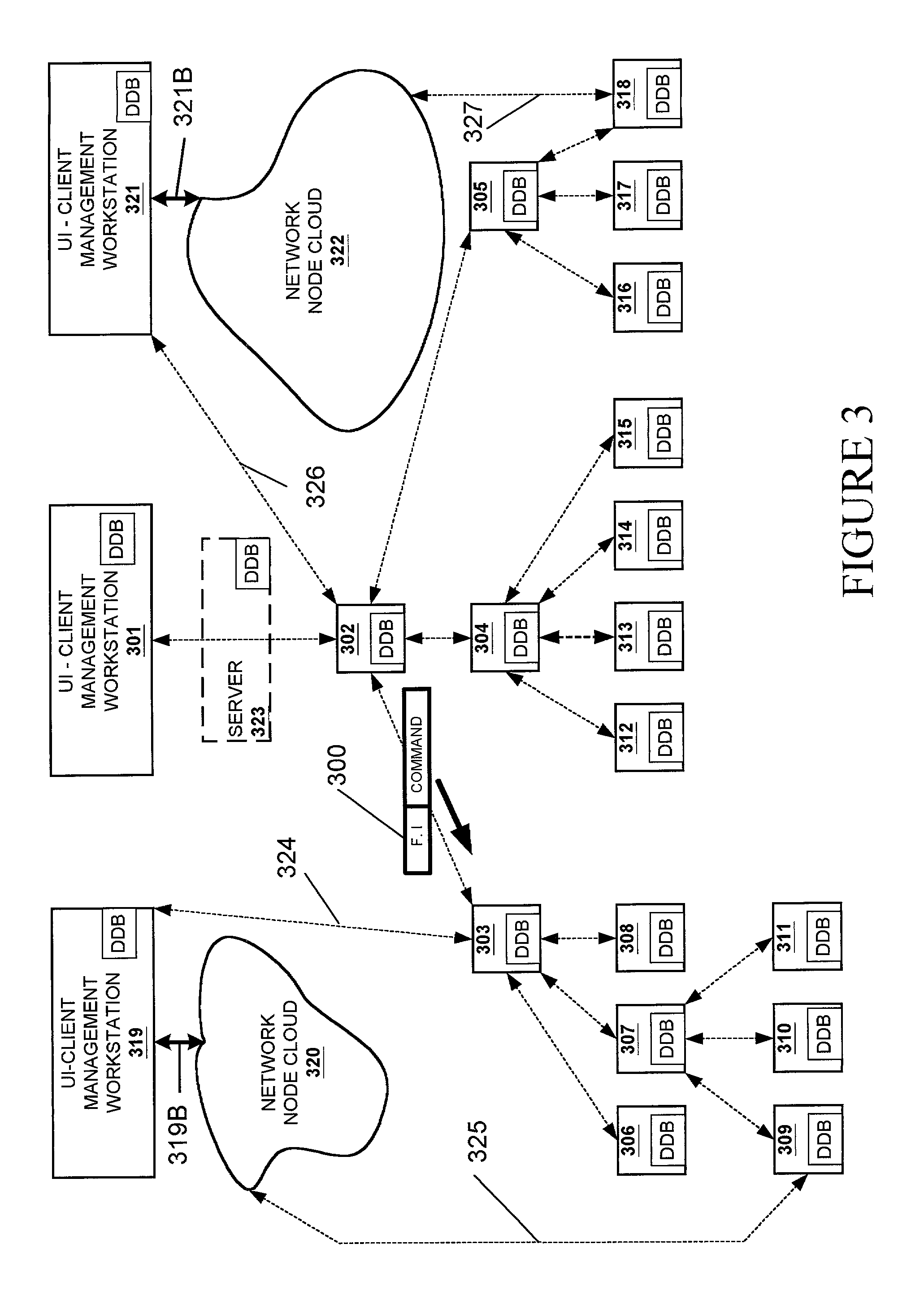 Scalable communication within a distributed system using dynamic communication trees