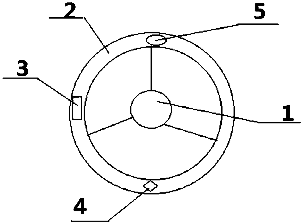 Steering wheel with fatigue driving prevention