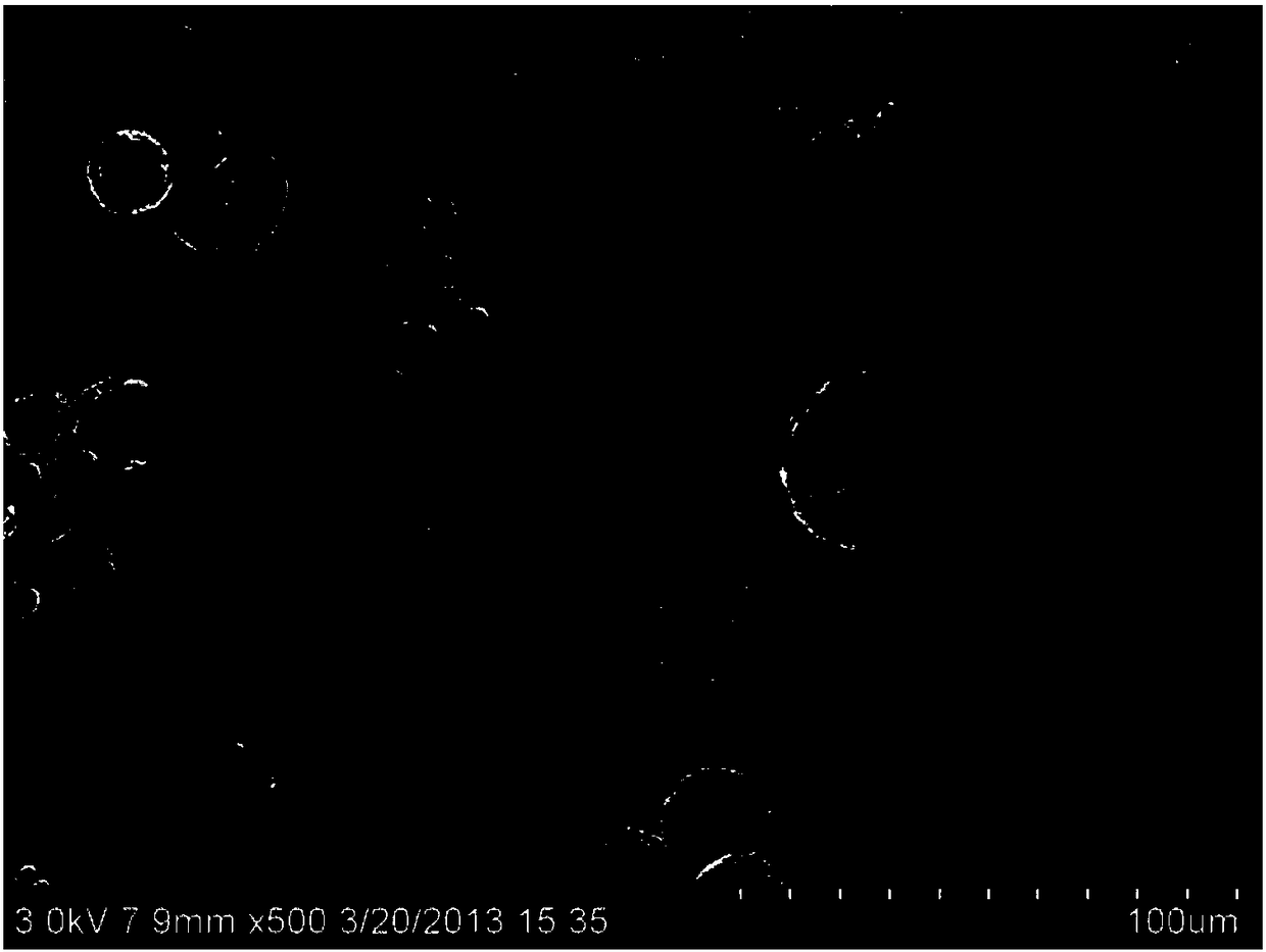 A kind of multifunctional microporous hemostatic powder and preparation method thereof