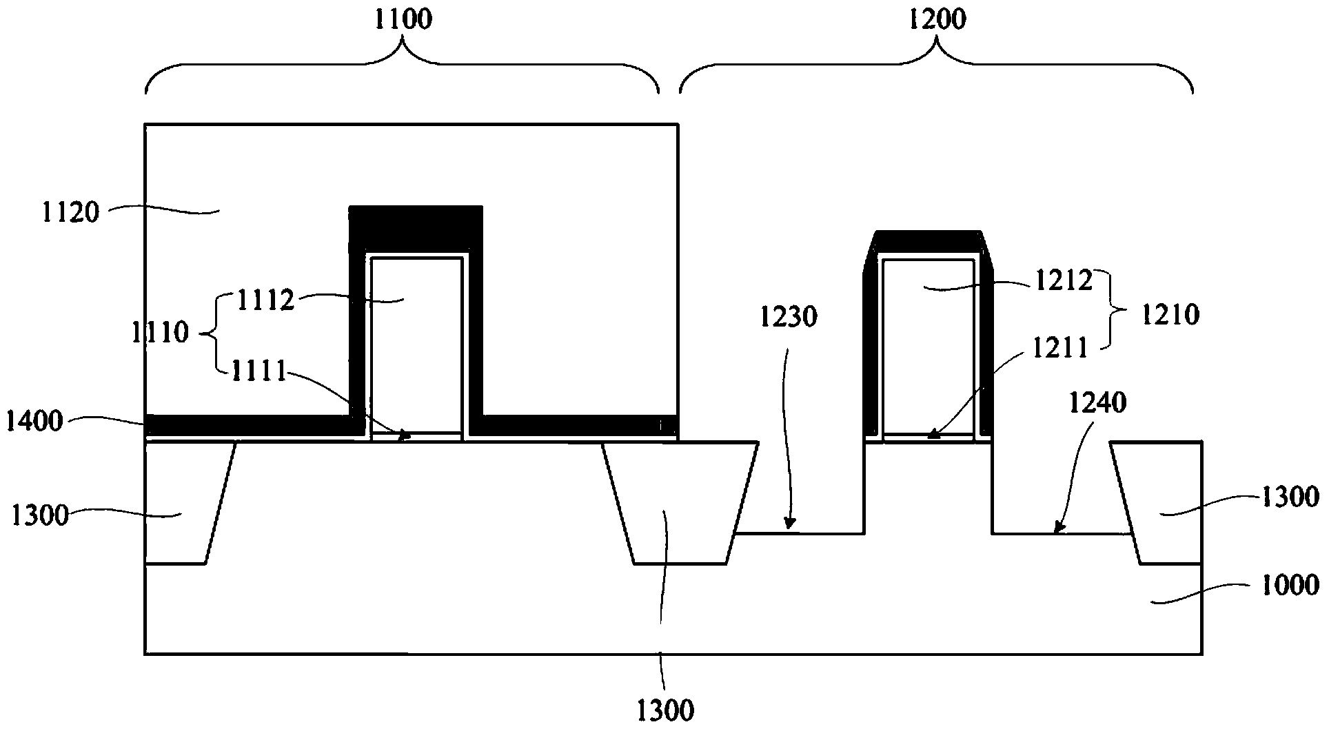 Semiconductor technology method and semiconductor structure