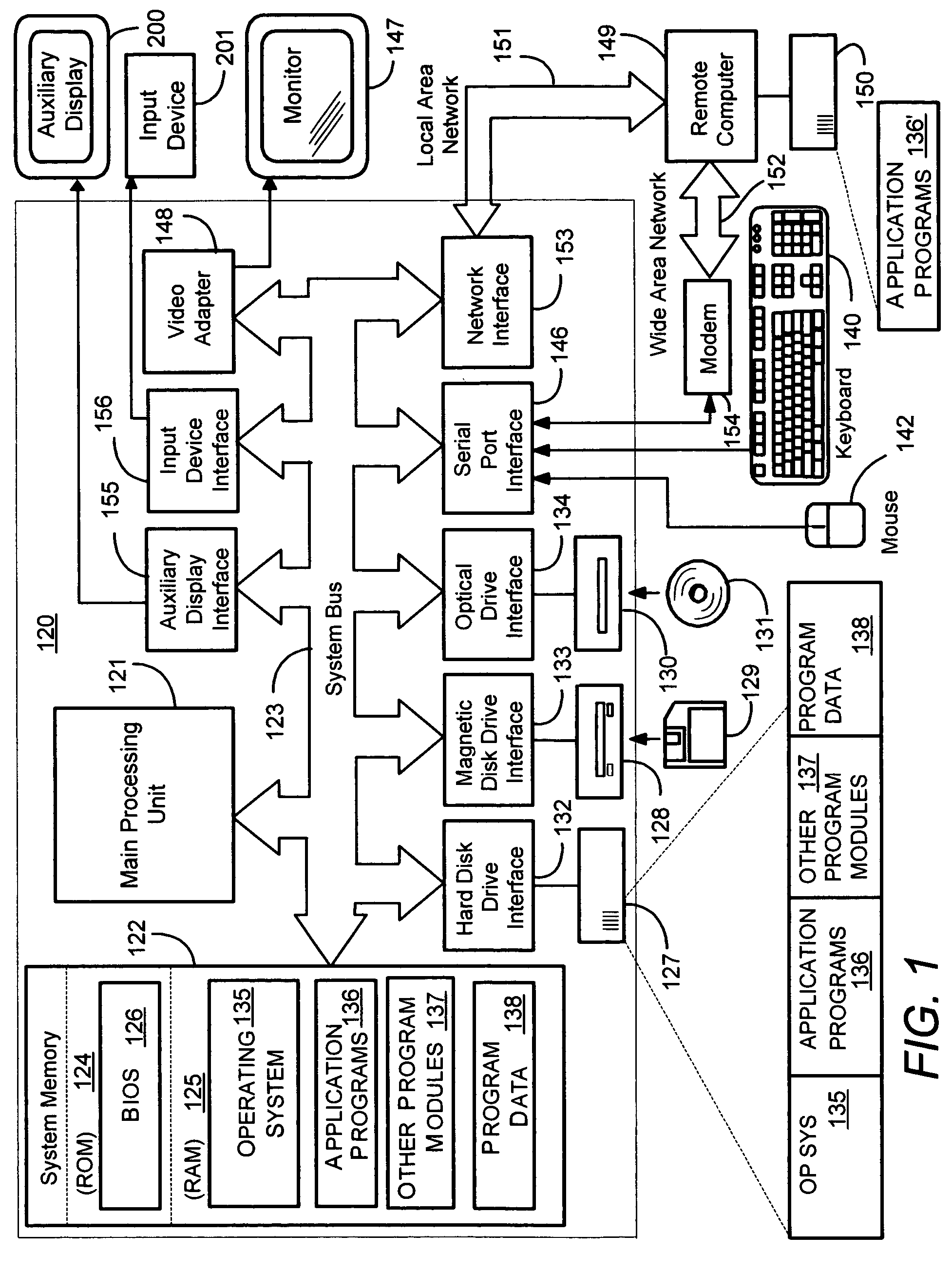 Waking a main computer system to pre-fetch data for an auxiliary computing device