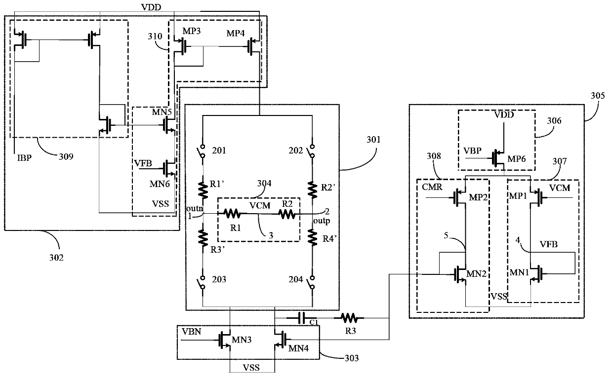 Low voltage difference signal LVDS composition circuit