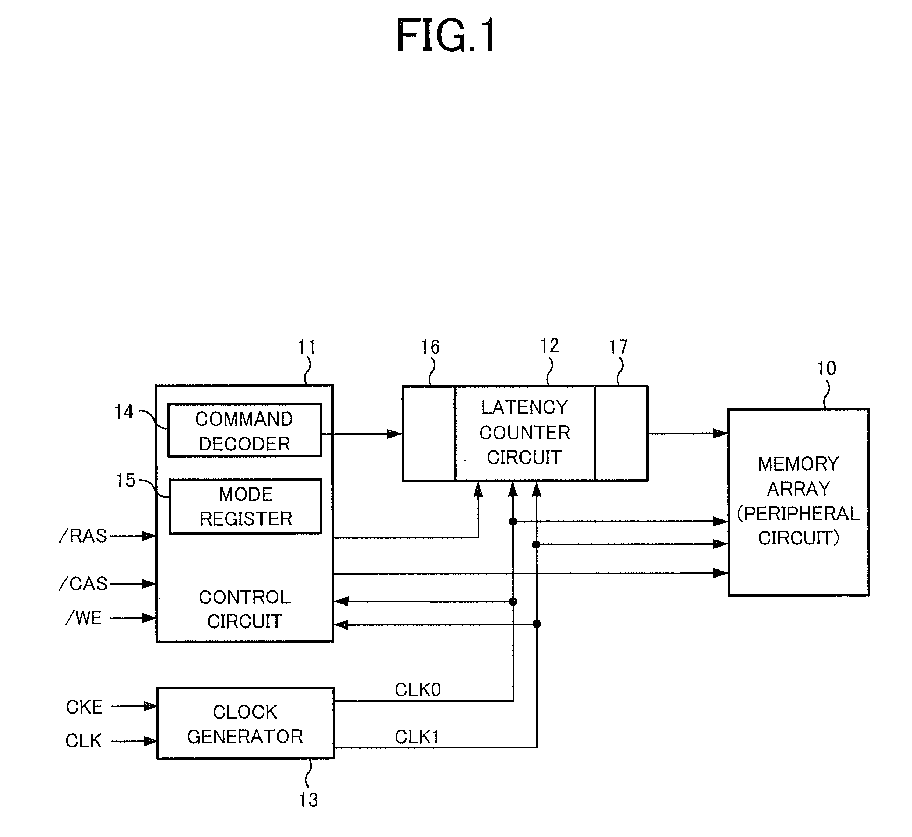 Semiconductor device having latency counter