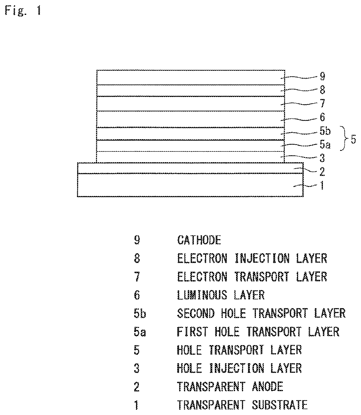 Organic electroluminescence device