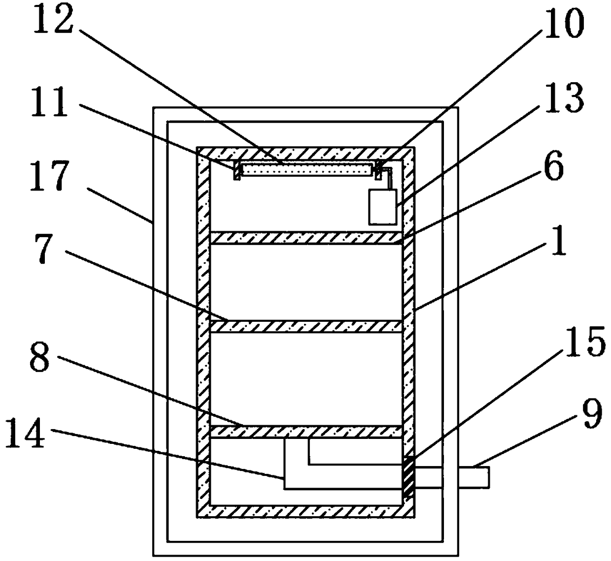 A distribution cabinet with a protective device