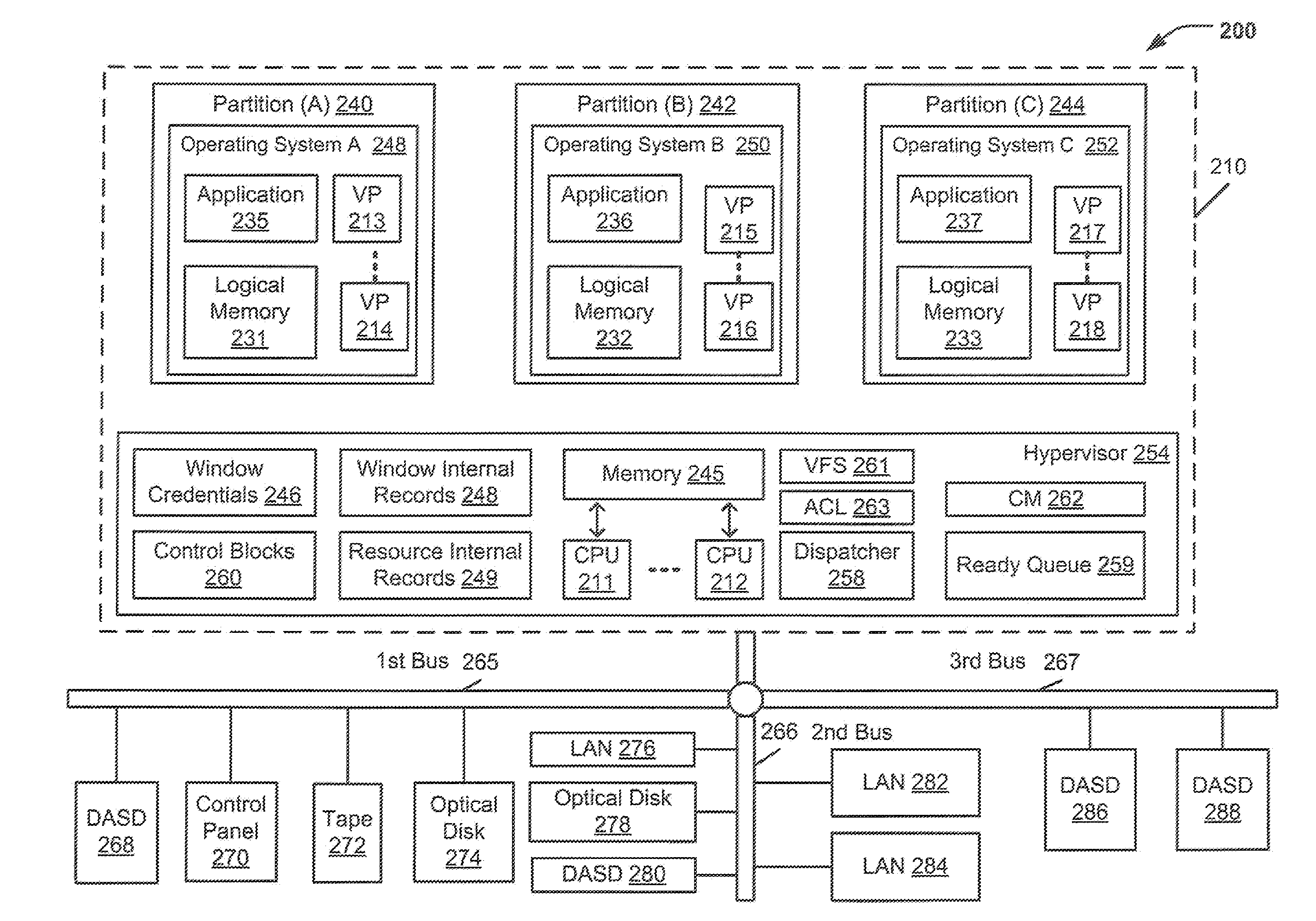 Managing Access to a Shared Resource Using Client Access Credentials