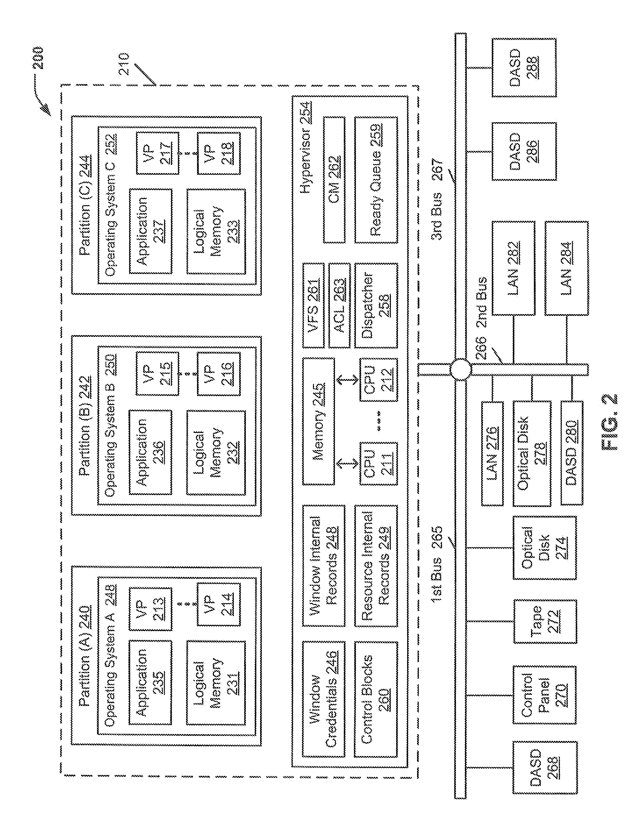 Managing Access to a Shared Resource Using Client Access Credentials