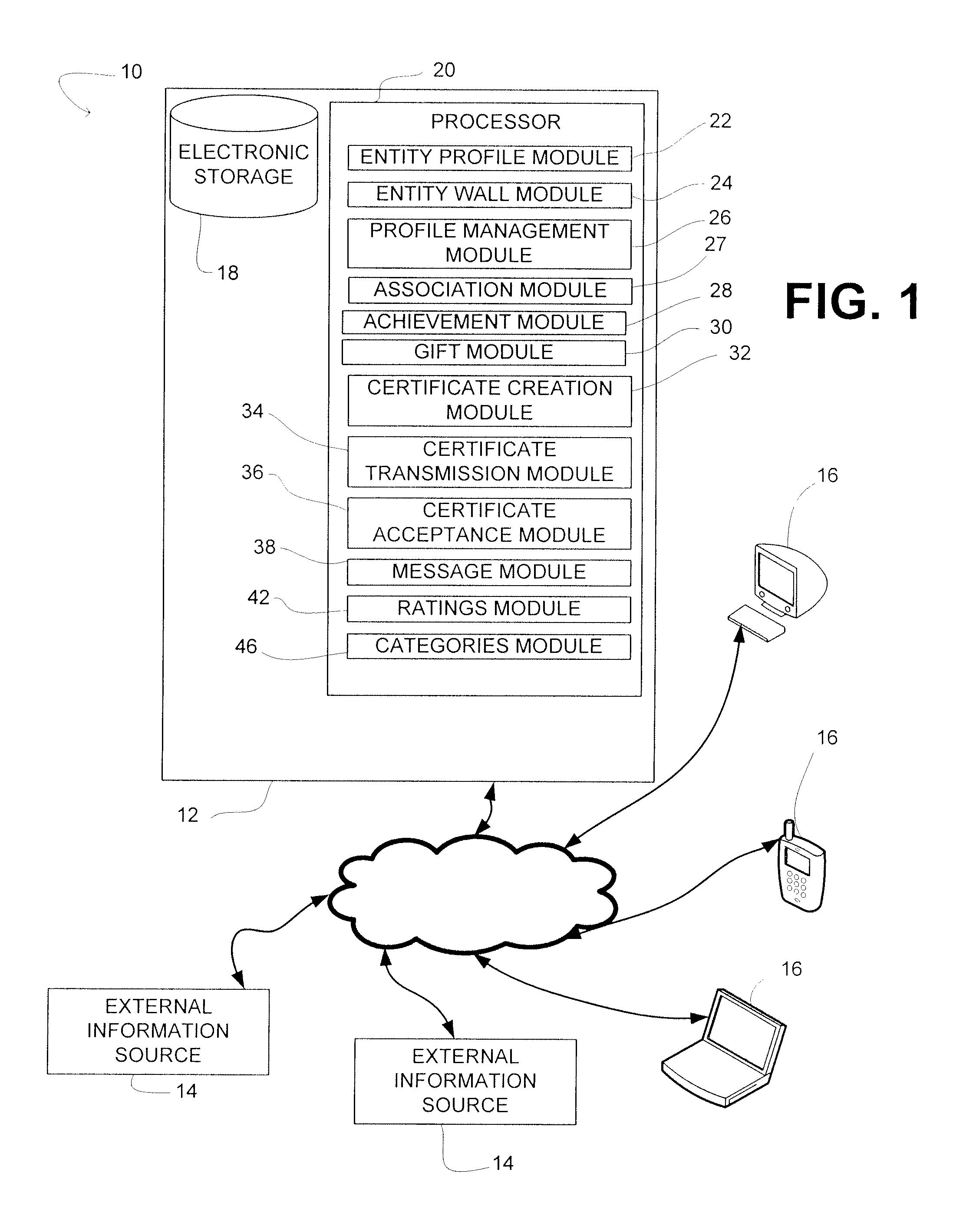 System And Method For Hosting A Social Network That Enables Granular Management Of The Privacy Of Posted Information