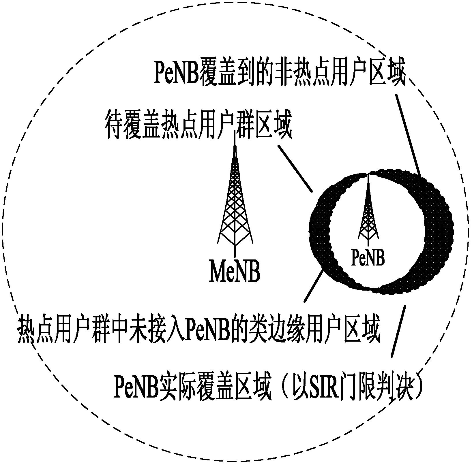 Hotspot base station setting method capable of enabling hotspots to cover network cell