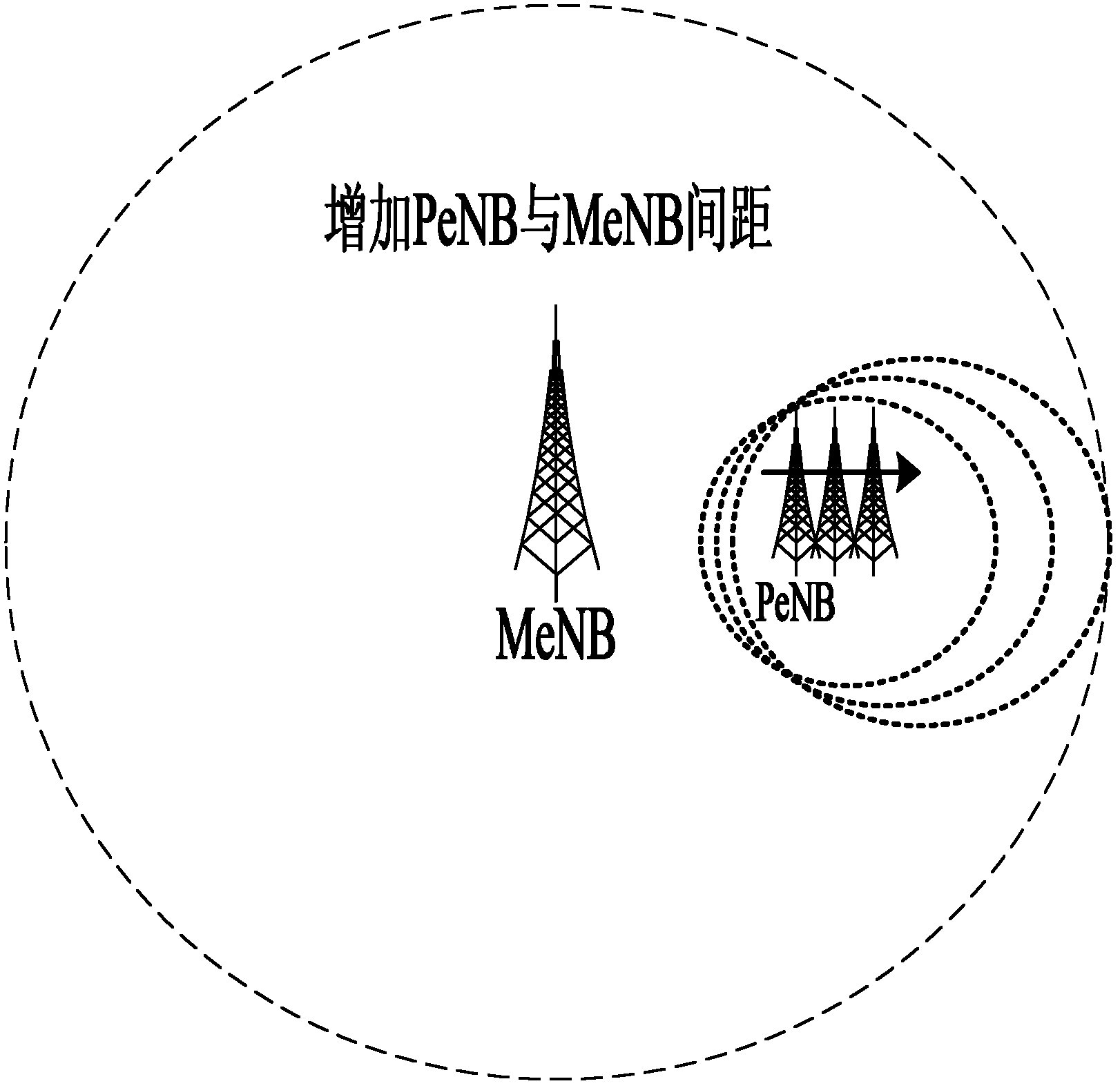 Hotspot base station setting method capable of enabling hotspots to cover network cell