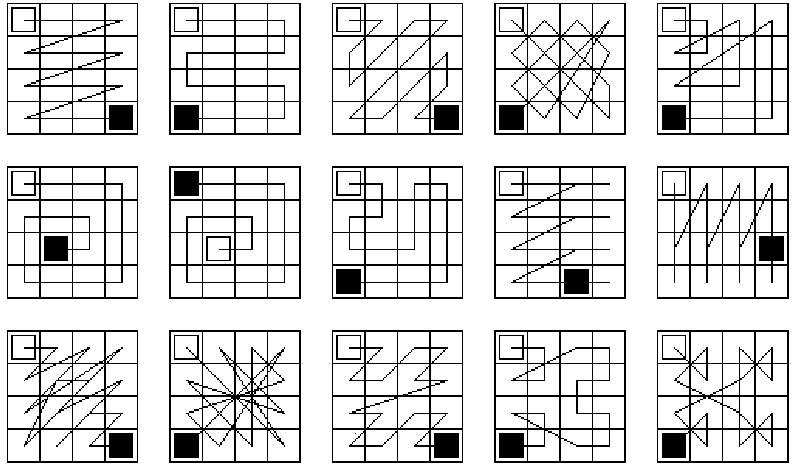 Digital image disguising and reconstructing method based on block sequences