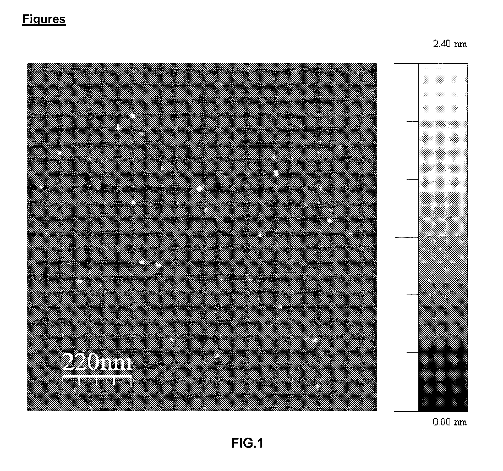 PROCEDURE FOR OBTAINING A SUBSTRATE WITH Au NANOCLUSTERS ATTACHED TO ITS SURFACE, AND THE SUBSTRATE AND CATALYST OBTAINED THROUGH THIS PROCEDURE