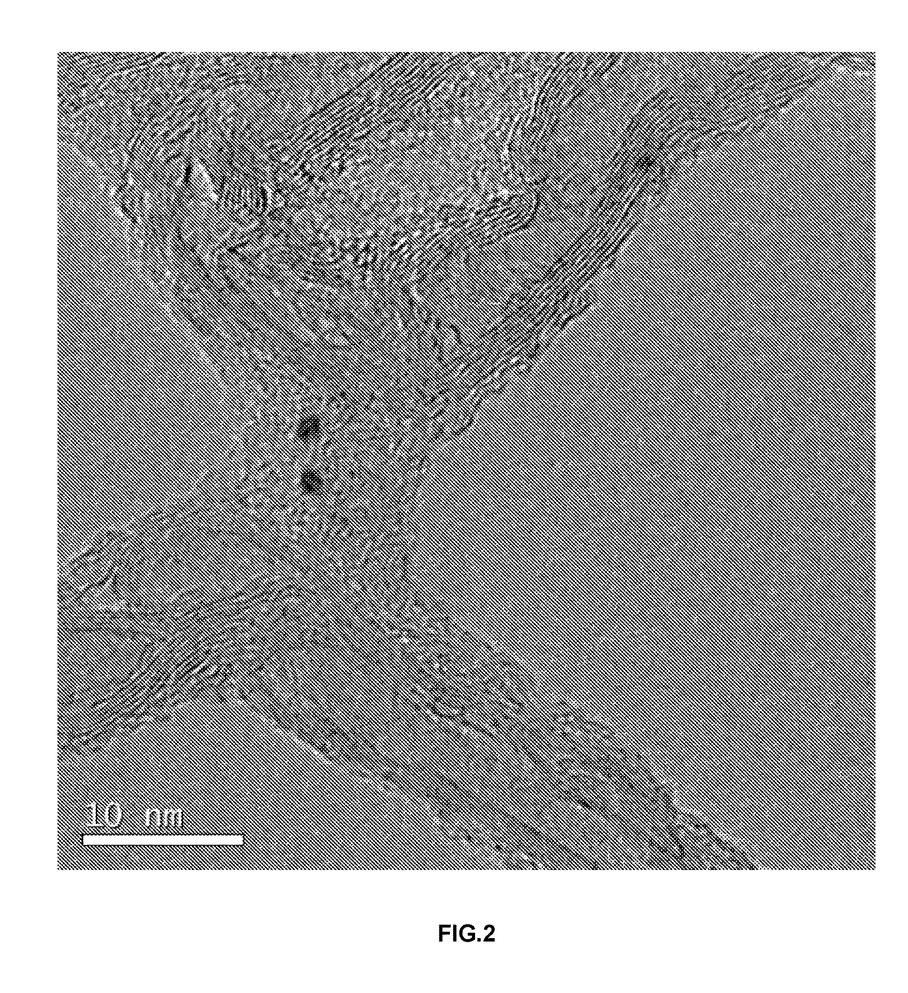 PROCEDURE FOR OBTAINING A SUBSTRATE WITH Au NANOCLUSTERS ATTACHED TO ITS SURFACE, AND THE SUBSTRATE AND CATALYST OBTAINED THROUGH THIS PROCEDURE