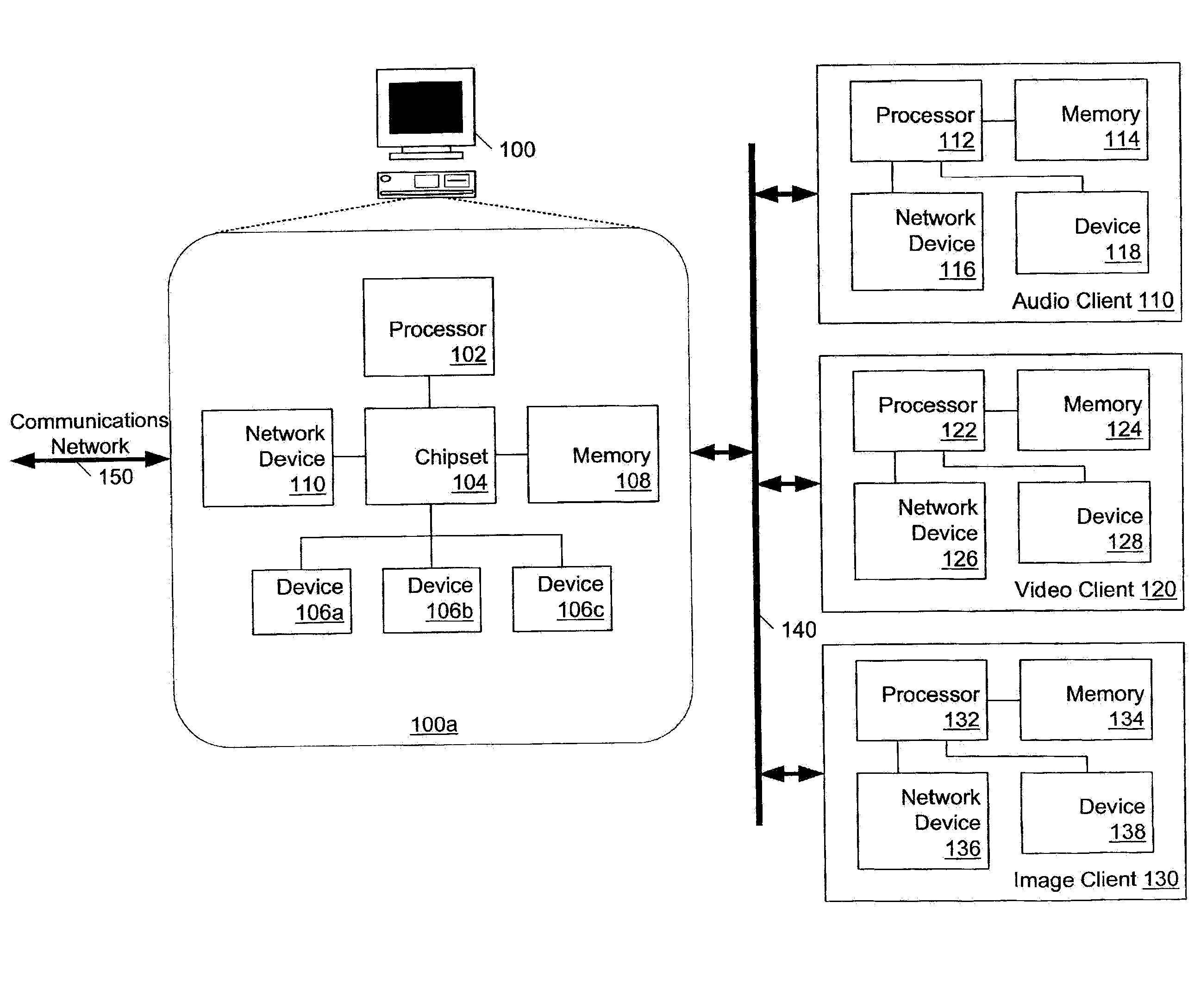 System and method for using resources of a computer system in conjunction with a thin media client