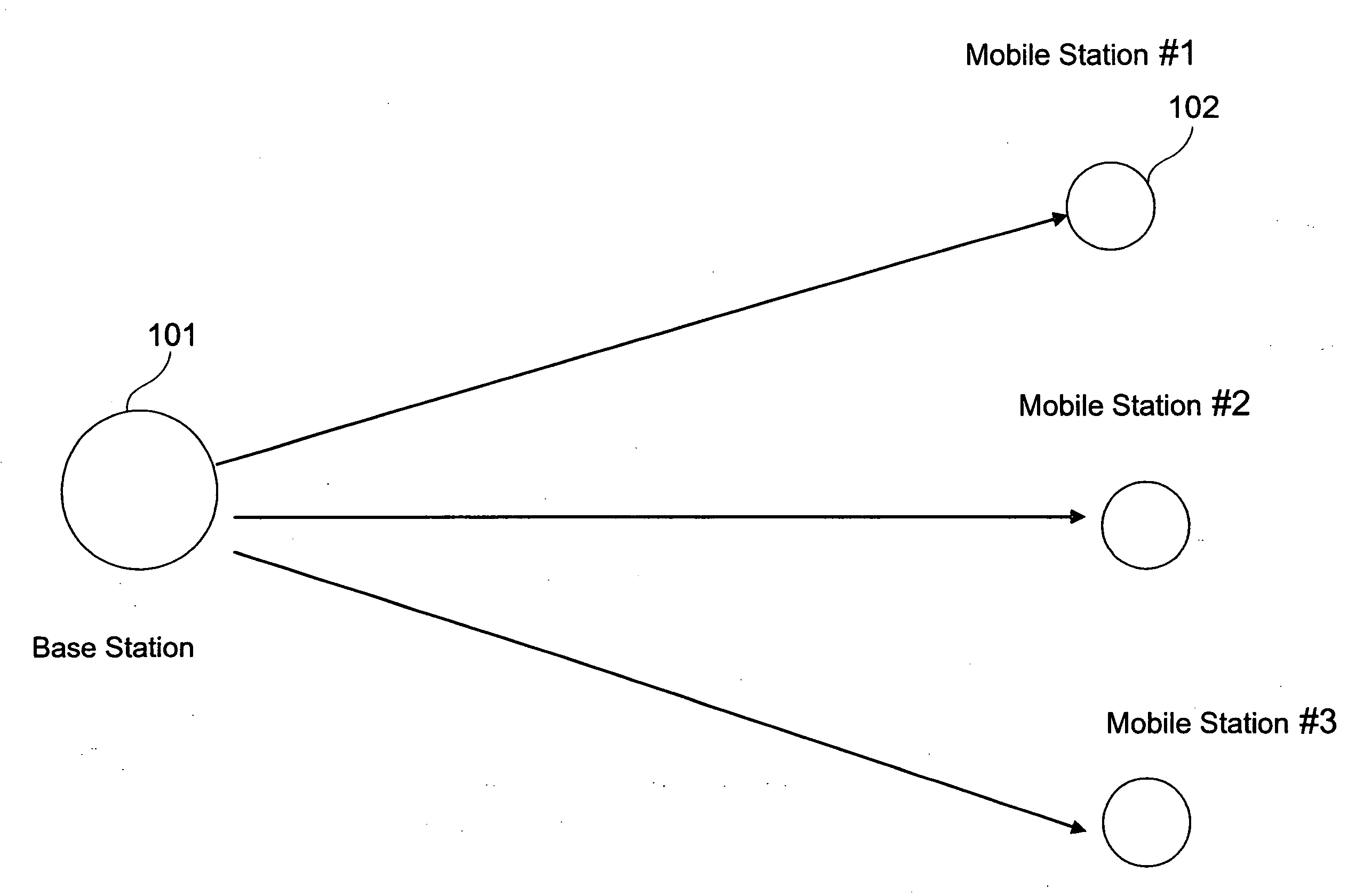 Spatial interleaver for MIMO wireless communication systems