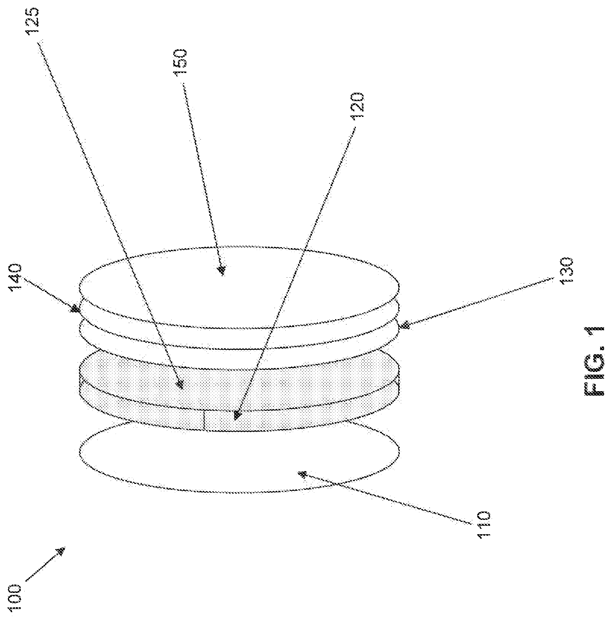 Thermally influenced changeable tint device