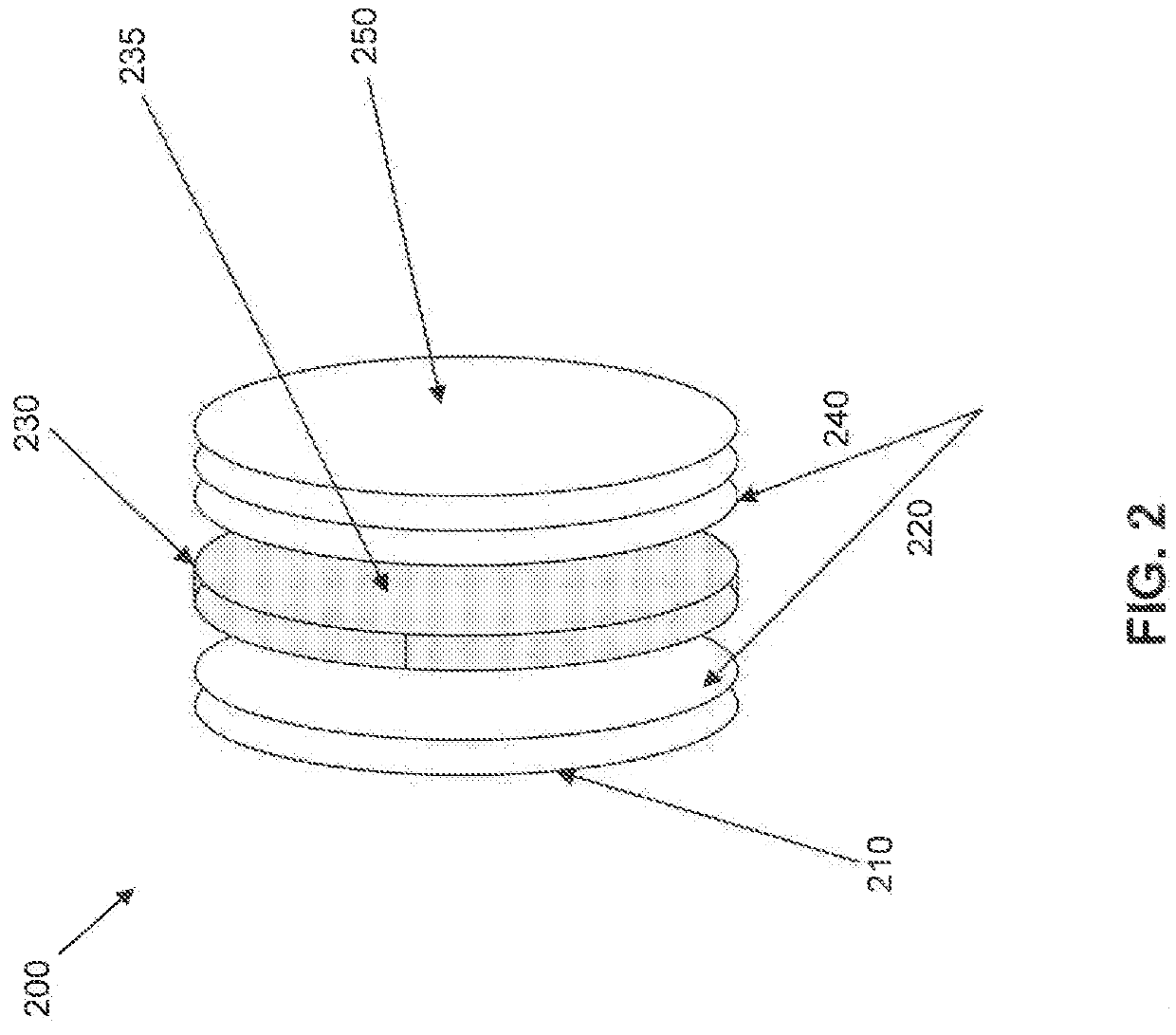 Thermally influenced changeable tint device