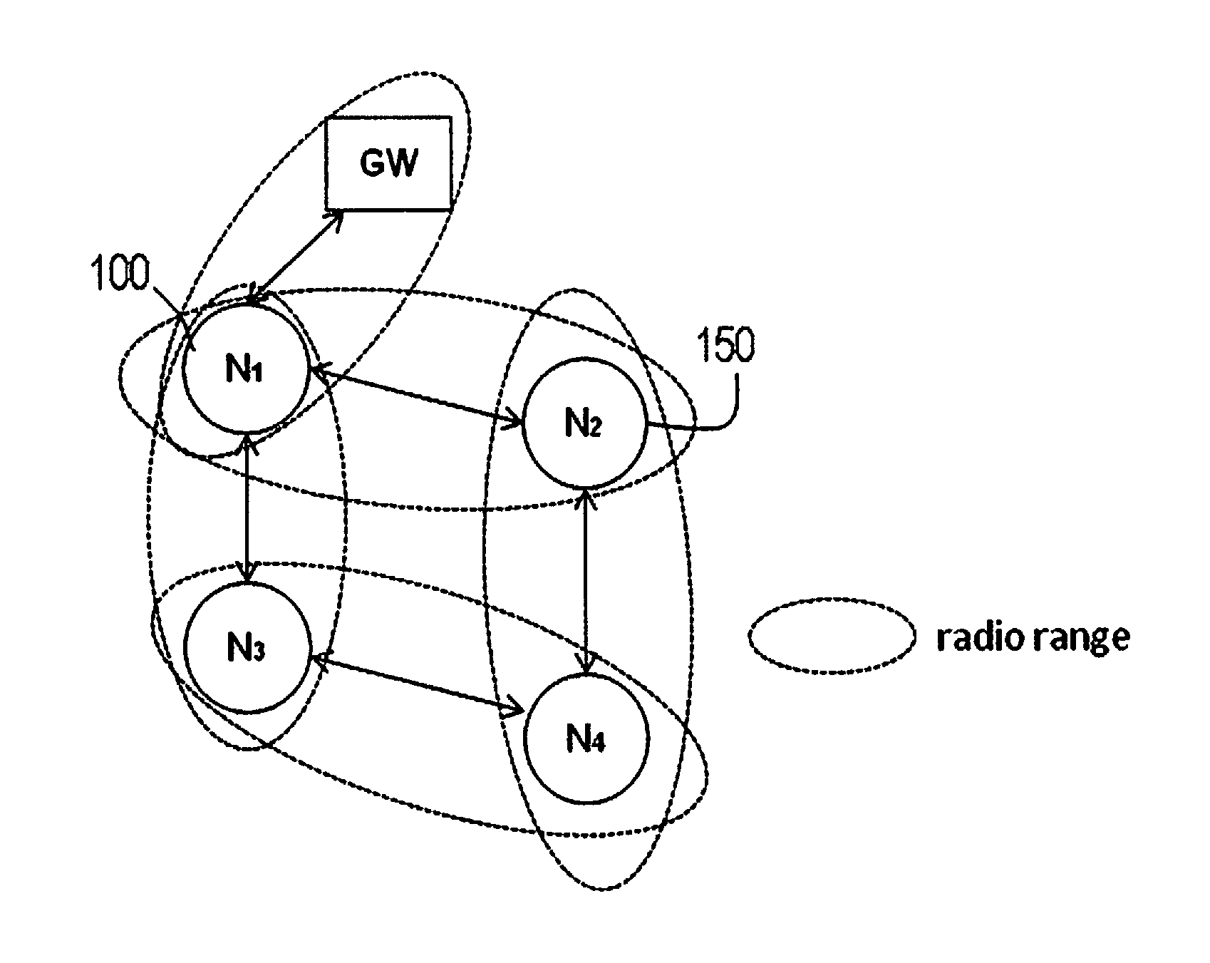 Informational broadcast messages and its uses in wireless multihop networks