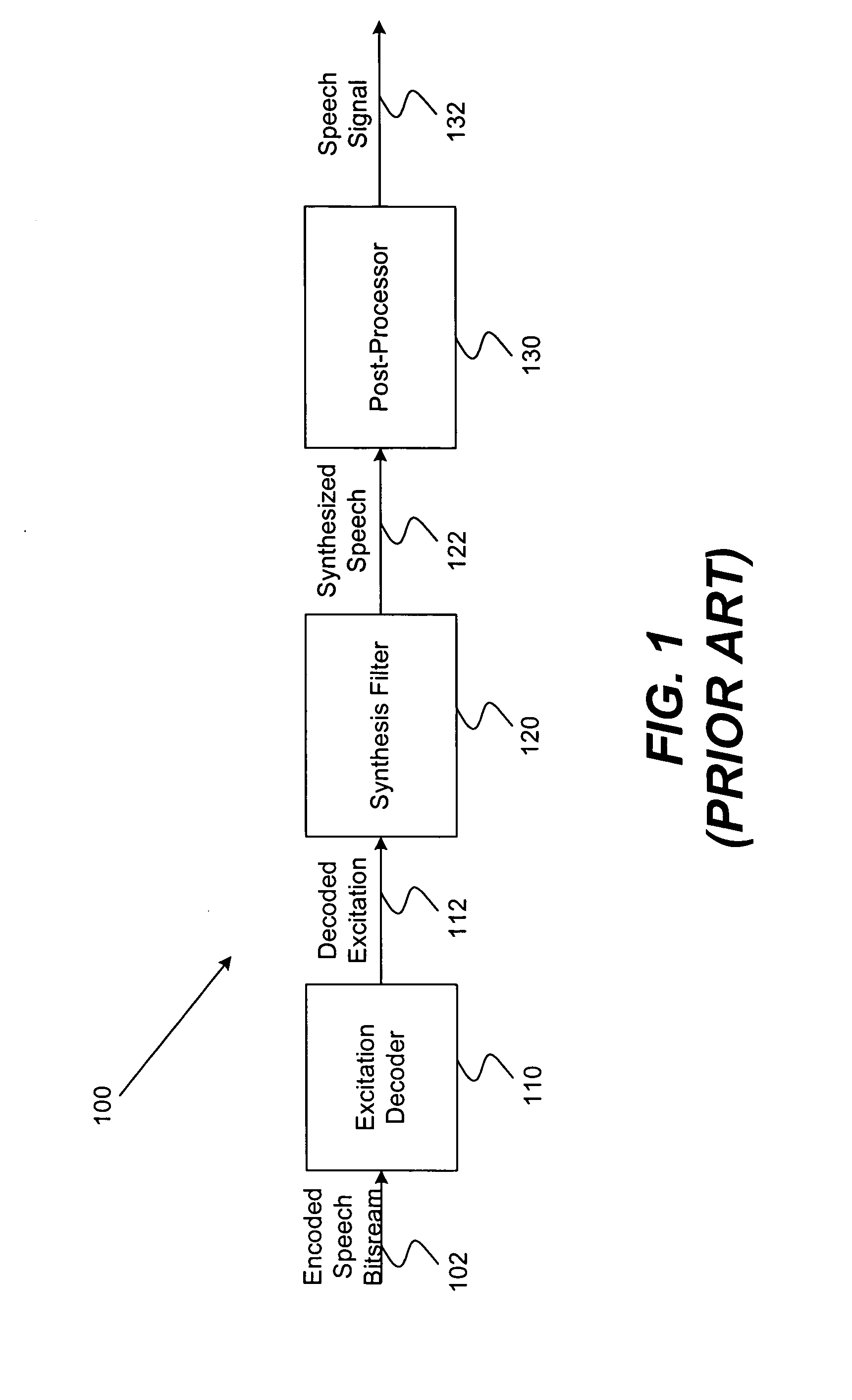 Speech post-processing using MDCT coefficients